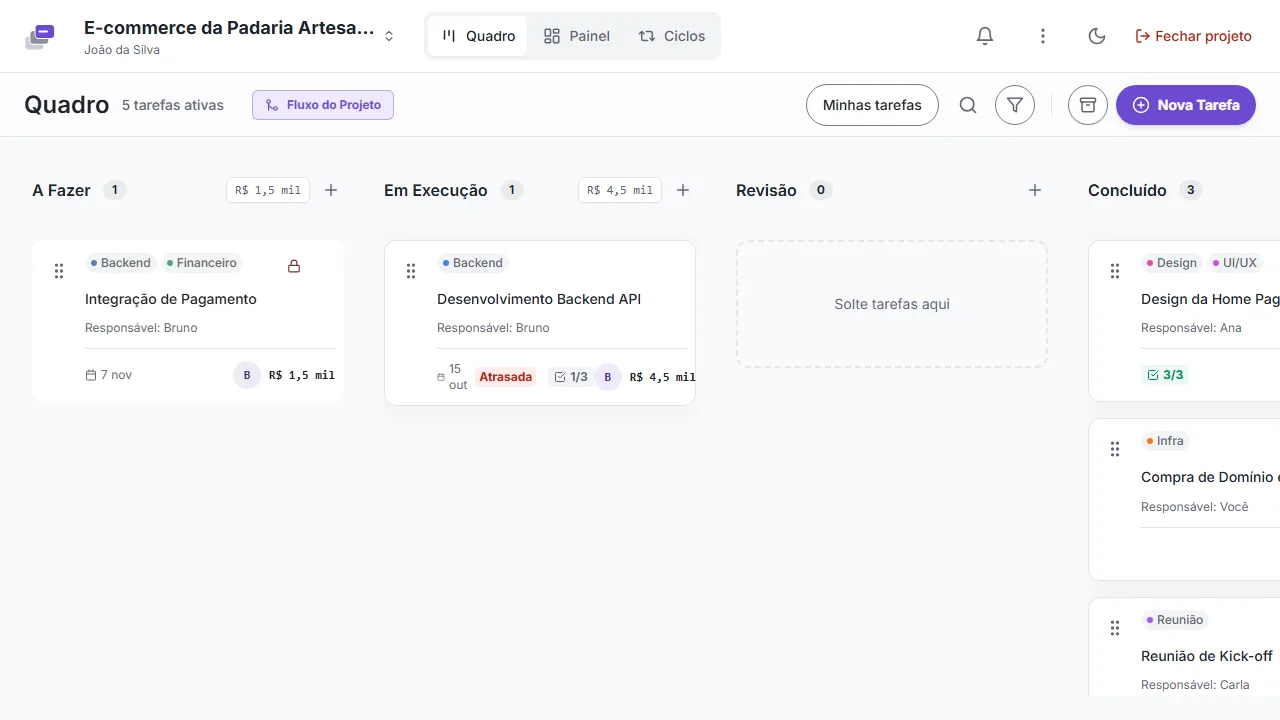 FreeFlow Kanban board with tasks, assignees, due dates and values per column.